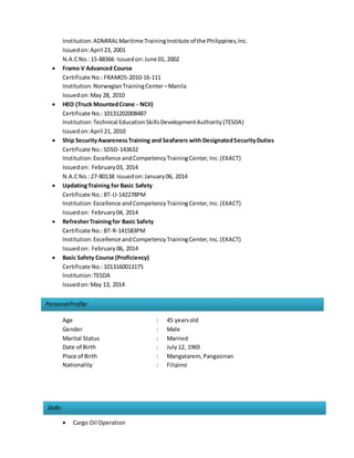 PersonalProfile:
Skills:
Institution:ADMIRALMaritime TrainingInstitute of the Philippines,Inc.
Issuedon:April 23, 2001
N.A.CNo.:15-88366 Issuedon:June 01, 2002
 Framo V Advanced Course
Certificate No.:FRAMO5-2010-16-111
Institution:NorwegianTrainingCenter –Manila
Issuedon:May 28, 2010
 HEO (Truck MountedCrane - NCII)
Certificate No.:10131202008487
Institution:Technical EducationSkillsDevelopmentAuthority(TESDA)
Issuedon:April 21, 2010
 Ship SecurityAwarenessTraining and Seafarers with DesignatedSecurityDuties
Certificate No.:SDSD-143632
Institution:Excellence andCompetencyTrainingCenter,Inc.(EXACT)
Issuedon: February03, 2014
N.A.CNo.:27-80138 Issuedon:January06, 2014
 UpdatingTraining for Basic Safety
Certificate No.:BT-U-142278PM
Institution:Excellence andCompetencyTrainingCenter,Inc.(EXACT)
Issuedon: February04, 2014
 RefresherTrainingfor Basic Safety
Certificate No.:BT-R-141583PM
Institution:Excellence andCompetencyTrainingCenter,Inc.(EXACT)
Issuedon: February 06, 2014
 Basic Safety Course (Proficiency)
Certificate No.:1013160013175
Institution:TESDA
Issuedon:May 13, 2014
Age : 45 yearsold
Gender : Male
Marital Status : Married
Date of Birth : July12, 1969
Place of Birth : Mangatarem, Pangasinan
Nationality : Filipino
 Cargo Oil Operation
 