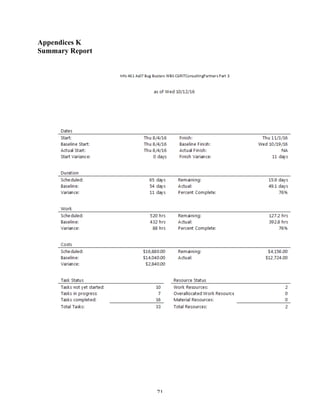 71
Appendices K
Summary Report
 