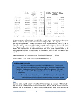 Onderzoek project Noordoevers 58 onafhankelijke onderzoekscommissie Drechtsteden
Afbeelding 7: Verdeling kosten en risico’s tussen Drechtstedengemeenten en GRD (Bron: Raadsinformatiebrief d.d.8 mei 2013)
De geprognosticeerde boekwaarde per 1 juli 2013 van alle tussen de gemeenten te verrekenen
kosten (waaronder plankosten en verwervingen) wordt geschat op € 10,4 miljoen.
Het risicoprofiel is van € 4,5 miljoen (afkomstig uit second opinion) bijgesteld naar € 850.000. Dit
komt doordat het project wordt beeindigd en daardoor alleen naar de korte-termijn-risico’s
wordt gekeken. Ook is een juridische procedure in het kader van het niet verwerven van een
bedrijf door de gemeente HI-Ambacht gewonnen. Het risico wordt verdeeld onder de zes
Drechtstedengemeenten. Verrekening van de risico’s vindt plaats als deze zich daadwerkelijk
voordoen.
De gronden binnen de Transformatiezone worden gewaardeerd op€ 1,5 miljoen.
GRD draagt ten gunste van de gemeente Dordrecht € 2 miljoen bij.
2014
Juridisch gezien krijgt de uitname van de Transformatiezone pas zijn beslag op 14 februari 2014.
Op deze datum wordt tussen de Drechtstedengemeenten, de GRD en ROM-D een overeenkomst
gesloten over de uitname van de Transformatiezone.Afgesproken wordt dat de gronden van
Samenvatting en conclusies:
Tussen de Drechtstedengemeenten worden € 10,4 miljoen aan gemaakte
kosten voor de Transformatiezone onderling verrekend. Hiervan wordt € 1,5 miljoen
betrokken bij de toekomstige ontwikkeling van de Transformatiezone. Het restant
wordt verdeeld onder de GRD (€ 2 miljoen) betaalt en de zes Drechtstedengemeenten
(€ 6,9 miljoen).
Daarnaast worden de risico’s tussen zes Drechtstedengemeenten verdeeld .
Door beëindiging van de Transformatiezone neemt het risicoprofiel af tot €
 
