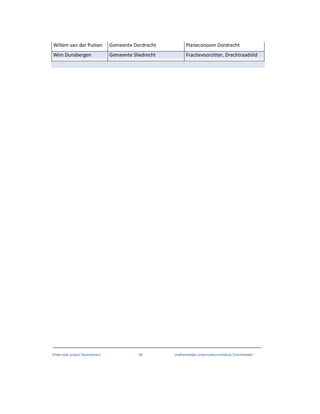 Onderzoek project Noordoevers 80 onafhankelijke onderzoekscommissie Drechtsteden
Willem van der Putten Gemeente Dordrecht Planeconoom Dordrecht
Wim Dunsbergen Gemeente Sliedrecht Fractievoorzitter, Drechtraadslid
 