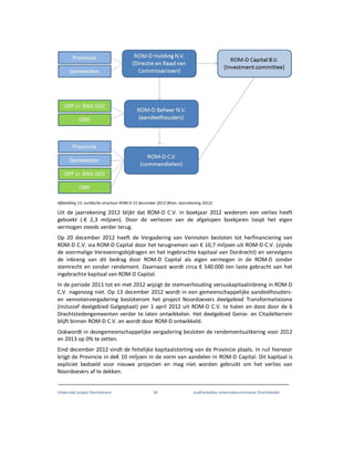 Onderzoek project Noordoevers 90 onafhankelijke onderzoekscommissie Drechtsteden
Afbeelding 13: Juridische structuur ROM-D 31 december 2012 (Bron: Jaarrekening 2012)
Uit de jaarrekening 2012 blijkt dat ROM-D C.V. in boekjaar 2012 wederom een verlies heeft
geboekt (-€ 2,3 miljoen). Door de verliezen van de afgelopen boekjaren loopt het eigen
vermogen steeds verder terug.
Op 20 december 2012 heeft de Vergadering van Vennoten besloten tot herfinanciering van
ROM-D C.V. via ROM-D Capital door het terugnemen van € 10,7 miljoen uit ROM-D C.V. (zijnde
de voormalige Vereveningsbijdragen en het ingebrachte kapitaal van Dordrecht) en vervolgens
de inbreng van dit bedrag door ROM-D Capital als eigen vermogen in de ROM-D zonder
stemrecht en zonder rendement. Daarnaast wordt circa € 540.000 ten laste gebracht van het
ingebrachte kapitaal van ROM-D Capital.
In de periode 2011 tot en met 2012 wijzigt de stemverhouding versuskapitaalinbreng in ROM-D
C.V. nagenoeg niet. Op 13 december 2012 wordt in een gemeenschappelijke aandeelhouders-
en vennotenvergadering beslotenom het project Noordoevers deelgebied Transformatiezone
(inclusief deelgebied Galgeplaat) per 1 april 2012 uit ROM-D C.V. te halen en deze door de 6
Drechtstedengemeenten verder te laten ontwikkelen. Het deelgebied Genie- en Citadelterrein
blijft binnen ROM-D C.V. en wordt door ROM-D ontwikkeld.
Ookwordt in dezegemeenschappelijke vergadering besloten de rendementsuitkering voor 2012
en 2013 op 0% te zetten.
Eind december 2012 vindt de feitelijke kapitaalstorting van de Provincie plaats. In ruil hiervoor
krijgt de Provincie in de€ 10 miljoen in de vorm van aandelen in ROM-D Capital. Dit kapitaal is
expliciet bedoeld voor nieuwe projecten en mag niet worden gebruikt om het verlies van
Noordoevers af te dekken.
 