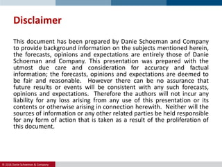 © 2016 Danie Schoeman & Company.
Disclaimer
This document has been prepared by Danie Schoeman and Company
to provide background information on the subjects mentioned herein,
the forecasts, opinions and expectations are entirely those of Danie
Schoeman and Company. This presentation was prepared with the
utmost due care and consideration for accuracy and factual
information; the forecasts, opinions and expectations are deemed to
be fair and reasonable. However there can be no assurance that
future results or events will be consistent with any such forecasts,
opinions and expectations. Therefore the authors will not incur any
liability for any loss arising from any use of this presentation or its
contents or otherwise arising in connection herewith. Neither will the
sources of information or any other related parties be held responsible
for any form of action that is taken as a result of the proliferation of
this document.
 