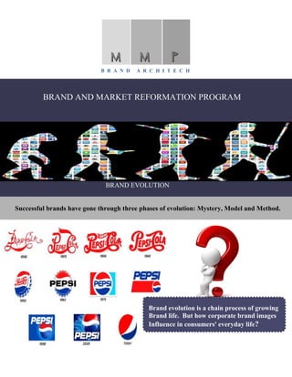 B R A N D A R C H I T E C H
BRAND AND MARKET REFORMATION PROGRAM
BRAND EVOLUTION
Successful brands have gone through three phases of evolution: Mystery, Model and Method.
Brand evolution is a chain process of growing
Brand life. But how corporate brand images
Influence in consumers' everyday life?
MMM MMM PPP
 
