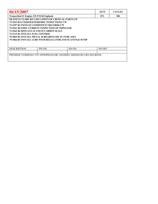 06/15/2007 AFTT CYCLES
Transcribed #1 Engine, SN P-91363 logbook 871 380
SB TFE731-72-3001 R51 LIFE LIMITS OF CRITICAL PARTS CW
72-3263 R14 VERIFIED PERIODIC INSPECTIONS CW
72-3397 R2 INITIATE COMPONENT RECORDS CW
72-3641 R6 EDDY CURRENT INSPECTION OF IMPELLER
72-3662 R6 REPLACE #4 AND #5 CARBON SEALS
73-3115 R1 INSTALL FUEL CONTROL
79-3065 R2 INSTALL METAL #6 BEARING OIL IN TUBE ASSY
79-3066 R1 INSTALL LUBE WITH REGULATOR AND SCAVENGE PUMP
DESCRIPTION PN ON SN ON SN OFF
PREMIER TURBINES 3551 DONIPHAN DR, NEOSHO, MISSOURI CRS NZUR829L
 