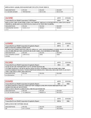 REPLACED #1 AHARS, INSTALLED PART TSN 1279, CYC647, MOS 32
DESCRIPTION PN ON SN ON SN OFF
#1 AH-600 AHARS 7003360-943 88121186 88121189
11/3/92 AFTT CYCLES
Transcribed Exxon Mobil Corporation CAMP Report 1626.1 894
REPLACED CABIN TEMP INDICATOR. UNIT OHD BY AIR DALLAS INSTRUMENTS, LB36 LOVE FIELD
TERMINAL BLDG 8032 AVIATION PLACE, DALLAS TX 75235 CRS VE1R555K.
DESCRIPTION PN ON SN ON SN OFF
AEROSONIC B1010-
1113
51010-1113 503921 503451
1/19/93 AFTT CYCLES
Transcribed Exxon Mobil Corporation Irregularity Report 1697.1 947
REPLACED LH LANDING LIGHT LENS
CW SB 32-229, INSPECTION OF CERTAIN SIDESTAY ASSY WITH POSSIBLE COARSE GRAIN, PN 258UM3-
125A SN DHL/DH/1467 NOT LISTED IN SB 32-229 TABLE, NO FURTHER ACTION RQD.
DESCRIPTION PN ON SN ON SN OFF
LH LANDING LIGHT
LENSE
25W5333A NSN NSN
5/13/93 AFTT CYCLES
Transcribed Exxon Mobil Corporation Irregularity Report 1814 1038
LEAK CK OF APU NON RETURN VALVE AFTER CHANGE OK.
CW FIRE FIGHTING LTD SB 26-108, BAe SB 26-34-3535A, INTRODUCTION OF PORTABLE FIRE
EXTINGUISHER PN BA51015-3 WITH STRONGER OPERATING TRIGGER, SB 26-108 STEPS 3A, B STEP 1
AND 2 A,B,C,D,E,F AND G, (BAe SB 26-34)
DESCRIPTION PN ON SN ON SN OFF
no information
5/19/93 AFTT CYCLES
Transcribed Exxon Mobil Corporation Irregularity Report 1821 1044
CW SB 32-230-3511A, INSTALLATION OF NEW TORQUE LINK PINS WITH THICKER WALL AND
IMPROVED GREASE RETENTION.
REPLACED #1 PILOTS AUDIO PANEL FOR WEAK INTERCOM
DESCRIPTION PN ON SN ON SN OFF
#1 LH AUDIO PANEL 7511000-910 88020114 88110217
5/24/93 AFTT CYCLES
Transcribed Exxon Mobil Corporation Irregularity Report 1822.6 1046
REPLACED #2 HF CONTROL HEAD.
DESCRIPTION PN ON SN ON SN OFF
HF 071-1274-01 2050 NO INFO
 