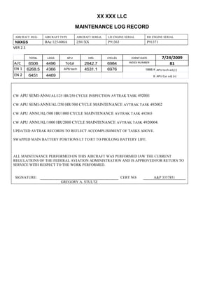XX XXX LLC
MAINTENANCE LOG RECORD
AIRCRAFT REG: AIRCRAFT TYPE AIRCRAFT SERIAL LH ENGINE SERIAL RH ENGINE SERIAL
NXXGS BAe 125-800A 2581XX P91363 P91371
VER 2.1
TOTAL LDGS APU HRS CYCLES EVENT DATE 7/24/2009
A/C 6506 4496 Total 2642.7 6984 INDEX NUMBER 81
EN 1 6268.5 4366 APU tach 4531.1 6976 1888.4 APU tach adj (-)
EN 2 6451 4469 8 APU Cyc adj (+)
CW APU SEMI-ANNUAL/125 HR/250 CYCLE INSPECTION AVTRAK TASK 492001
CW APU SEMI-ANNUAL/250 HR/500 CYCLE MAINTENANCE AVTRAK TASK 492002
CW APU ANNUAL/500 HR/1000 CYCLE MAINTENANCE AVTRAK TASK 492003
CW APU ANNUAL/1000 HR/2000 CYCLE MAINTENANCE AVTRAK TASK 4920004.
UPDATED AVTRAK RECORDS TO REFLECT ACCOMPLISHMENT OF TASKS ABOVE.
SWAPPED MAIN BATTERY POSITIONS LT TO RT TO PROLONG BATTERY LIFE.
ALL MAINTENANCE PERFORMED ON THIS AIRCRAFT WAS PERFORMED IAW THE CURRENT
REGULATIONS OF THE FEDERAL AVIATION ADMINISTRATION AND IS APPROVED FOR RETURN TO
SERVICE WITH RESPECT TO THE WORK PERFORMED.
SIGNATURE: CERT NO: A&P 3357851
GREGORY A. STULTZ
 