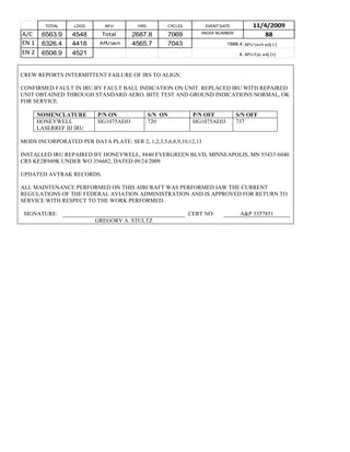 TOTAL LDGS APU HRS CYCLES EVENT DATE 11/4/2009
A/C 6563.9 4548 Total 2687.8 7069 INDEX NUMBER 88
EN 1 6326.4 4418 APU tach 4565.7 7043 1888.4 APU tach adj (-)
EN 2 6508.9 4521 8 APU Cyc adj (+)
CREW REPORTS INTERMITTENT FAILURE OF IRS TO ALIGN.
CONFIRMED FAULT IN IRU BY FAULT BALL INDICATION ON UNIT. REPLACED IRU WITH REPAIRED
UNIT OBTAINED THROUGH STANDARD AERO. BITE TEST AND GROUND INDICATIONS NORMAL, OK
FOR SERVICE.
NOMENCLATURE P/N ON S/N ON P/N OFF S/N OFF
HONEYWELL
LASERREF III IRU
HG1075AE03 720 HG1075AE03 737
MODS INCORPORATED PER DATA PLATE: SER 2, 1,2,3,5,6,8,9,10,12,13
INSTALLED IRU REPAIRED BY HONEYWELL, 8840 EVERGREEN BLVD, MINNEAPOLIS, MN 55433-6040
CRS KE2R949K UNDER WO 356682, DATED 09/24/2009
UPDATED AVTRAK RECORDS.
ALL MAINTENANCE PERFORMED ON THIS AIRCRAFT WAS PERFORMED IAW THE CURRENT
REGULATIONS OF THE FEDERAL AVIATION ADMINISTRATION AND IS APPROVED FOR RETURN TO
SERVICE WITH RESPECT TO THE WORK PERFORMED.
SIGNATURE: CERT NO: A&P 3357851
GREGORY A. STULTZ
 