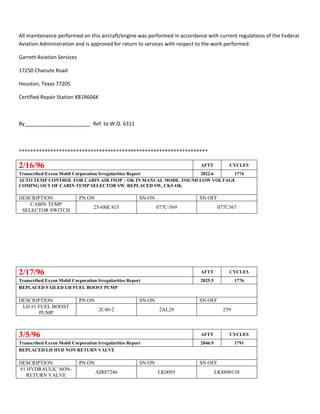 All maintenance performed on this aircraft/engine was performed in accordance with current regulations of the Federal
Aviation Administration and is approved for return to services with respect to the work performed.
Garrett Aviation Services
17250 Chanute Road
Houston, Texas 77205
Certified Repair Station XB1R606K
By_______________________ Ref. to W.O. 6311
++++++++++++++++++++++++++++++++++++++++++++++++++++++++++++++++++
2/16/96 AFTT CYCLES
Transcribed Exxon Mobil Corporation Irregularities Report 2822.6 1774
AUTO TEMP CONTROL FOR CABIN AIR INOP – OK IN MANUAL MODE. FOUND LOW VOLTAGE
COMING OUT OF CABIN TEMP SELECTOR SW. REPLACED SW, CKS OK
DESCRIPTION PN ON SN ON SN OFF
CABIN TEMP
SELECTOR SWITCH
25-6MC415 077C-569 077C567
2/17/96 AFTT CYCLES
Transcribed Exxon Mobil Corporation Irregularities Report 2825.5 1776
REPLACED FAILED LH FUEL BOOST PUMP
DESCRIPTION PN ON SN ON SN OFF
LH #1 FUEL BOOST
PUMP
2C40-2 2AL29 259
3/5/96 AFTT CYCLES
Transcribed Exxon Mobil Corporation Irregularities Report 2846.9 1791
REPLACED LH HYD NON RETURN VALVE
DESCRIPTION PN ON SN ON SN OFF
#1 HYDRAULIC NON-
RETURN VALVE
AIR87246 LK0095 LK8800138
 