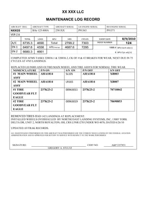 XX XXX LLC
MAINTENANCE LOG RECORD
AIRCRAFT REG: AIRCRAFT TYPE AIRCRAFT SERIAL LH ENGINE SERIAL RH ENGINE SERIAL
NXXGS BAe 125-800A 2581XX P91363 P91371
VER 2.6
TOTAL LDGS APU HRS CYCLES EVENT DATE 8/9/2010
A/C 6735.3 4690 Total 2799.2 7303 INDEX NUMBER 124
EN 1 6497.8 4558 APU hrs/cyc 4687.6 7295 1888.4 APU tach adj (-)
EN 2 6680.3 4661 8 APU Cyc adj (+)
COMPLETED AFMS TASKS 320036.1 & 320036.2, CK OF #1& #2 BRAKES FOR WEAR, NEXT DUE IN 75
CYCLES AT 4765 LANDINGS.
REPLACED LH INBD AND OUTBD MAIN WHEEL AND TIRE ASSYS FOR NORMAL TIRE WEAR.
NOMENCLATURE P/N ON S/N ON P/N OFF S/N OFF
#1 MAIN WHEEL
ASSY
AHA1814 SL105 AHA1814 XB003
#2 MAIN WHEEL
ASSY
AHA1814 LR165 AHA1814 XB007
#1 TIRE
GOODYEAR FLT
EAGLE
237K23-2 00963011 237K23-2 70710842
#2 TIRE
GOODYEAR FLT
EAGLE
237K23-2 00963019 237K23-2 70690853
REMOVED TIRES HAD 142 LANDINGS AT REPLACEMENT.
INSTALLED WHEELS OVERHAULED BY NORTHCOAST LANDING SYSTEMS, INC, 13005 YORK
DELTA DR, UNIT 2, NORTH ROYALTON, OH, CRS L5NR1270 UNDER WO 4076, DATED 6/26/10
UPDATED AVTRAK RECORDS.
ALL MAINTENANCE PERFORMED ON THIS AIRCRAFT WAS PERFORMED IAW THE CURRENT REGULATIONS OF THE FEDERAL AVIATION
ADMINISTRATION AND IS APPROVED FOR RETURN TO SERVICE WITH RESPECT TO THE WORK PERFORMED.
SIGNATURE: CERT NO: A&P 3357851
GREGORY A. STULTZ
 