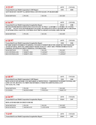 3/23/97 AFTT CYCLES
Transcribed Exxon Mobil Corporation CAMP Report 3193 2028
AD 97-05-03 EFF 3/18/1997 NA, HONEYWELL GPS INSTALLED , PN HG2021GB02
DESCRIPTION PN ON SN ON SN OFF
6/16/97 AFTT CYCLES
Transcribed Exxon Mobil Corporation Irregularities Report 3311.5 2108
RT ENG INSTRUMENTS CONSTANTLY FLUCTUATE. N1: 99.6+/- .2, ITT 880 +/- 2, FF 890+/- 15. LT ENG
STEADY. CK ENG PTT2 SENSOR RESISTANCE(OK), SWAPPED PTT2 INLET SENSOR FOR TS, DRAINED
P2 SENSOR LINES, CKD FUEL CONTROL ELECTRICAL RESISTANCE(OK), GRD CKS OK
DESCRIPTION PN ON SN ON SN OFF
6/18/97 AFTT CYCLES
Transcribed Exxon Mobil Corporation Irregularities Report 3318 2104
RT SIDE SCREEN OVERHEAT WARNING. CYCLED LT SCREEN HEAT SW, LIGHT OUT BUT BACK ON
AFTER SEVERAL MINUTES. SIDESCREEN SEEMS TO HAVE A HOT AREA WHERE BUBBLES HAVE
FORMED. SWAPPED B SCREEN THERMAL CONTROLLERS,
DESCRIPTION PN ON SN ON SN OFF
LH CONTROLLER ND0075-2001 L205607 L205611
RH CONTROLLER ND0075-2001 L205611 L205607
6/18/97 AFTT CYCLES
Transcribed Exxon Mobil Corporation CAMP Report 3318 2104
REPLACED #2 GPS SENSOR. UNIT REPAIRED AT HONEYWELL , NORTHWEST SUPPORT CENTER, 4150
LIND AVE SW, RENTON, WA 98055 CRS# RN3R821L UNDER WO 228935 DATED 6-13-97
TSN 116 H, 73C, 3 MO
DESCRIPTION PN ON SN ON SN OFF
#2 GNSSU HG2021GD02 97022263 96081747
6/24/97 AFTT CYCLES
Transcribed Exxon Mobil Corporation Irregularities Report 3324.9 2107
REPLACED RH SIDE B SCREEN FOR OH
DESCRIPTION PN ON SN ON SN OFF
RH B SCREEN NH24016-92 L292142M L160004
7/2/97 AFTT CYCLES
Transcribed Exxon Mobil Corporation Irregularities Report 3324.9 2107
 
