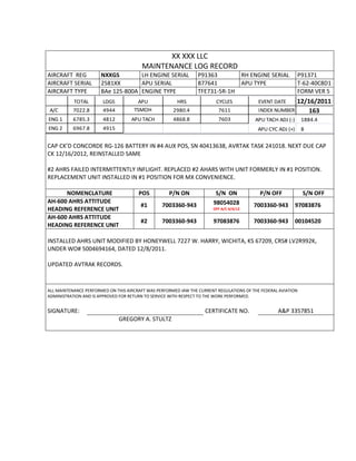 XX XXX LLC
MAINTENANCE LOG RECORD
AIRCRAFT REG NXXGS LH ENGINE SERIAL P91363 RH ENGINE SERIAL P91371
AIRCRAFT SERIAL 2581XX APU SERIAL 877641 APU TYPE T-62-40C8D1
AIRCRAFT TYPE BAe 125-800A ENGINE TYPE TFE731-5R-1H FORM VER 5
TOTAL LDGS APU HRS CYCLES EVENT DATE 12/16/2011
A/C 7022.8 4944 TSMOH 2980.4 7611 INDEX NUMBER 163
ENG 1 6785.3 4812 APU TACH 4868.8 7603 APU TACH ADJ (-) 1884.4
ENG 2 6967.8 4915 APU CYC ADJ (+) 8
CAP CK’D CONCORDE RG-126 BATTERY IN #4 AUX POS, SN 40413638, AVRTAK TASK 241018. NEXT DUE CAP
CK 12/16/2012, REINSTALLED SAME
#2 AHRS FAILED INTERMITTENTLY INFLIGHT. REPLACED #2 AHARS WITH UNIT FORMERLY IN #1 POSITION.
REPLACEMENT UNIT INSTALLED IN #1 POSITION FOR MX CONVENIENCE.
NOMENCLATURE POS P/N ON S/N ON P/N OFF S/N OFF
AH-600 AHRS ATTITUDE
HEADING REFERENCE UNIT
#1 7003360-943 98054028
OFF A/C 4/4/12
7003360-943 97083876
AH-600 AHRS ATTITUDE
HEADING REFERENCE UNIT
#2 7003360-943 97083876 7003360-943 00104520
INSTALLED AHRS UNIT MODIFIED BY HONEYWELL 7227 W. HARRY, WICHITA, KS 67209, CRS# LV2R992K,
UNDER WO# 5004694164, DATED 12/8/2011.
UPDATED AVTRAK RECORDS.
ALL MAINTENANCE PERFORMED ON THIS AIRCRAFT WAS PERFORMED IAW THE CURRENT REGULATIONS OF THE FEDERAL AVIATION
ADMINISTRATION AND IS APPROVED FOR RETURN TO SERVICE WITH RESPECT TO THE WORK PERFORMED.
SIGNATURE: CERTIFICATE NO. A&P 3357851
GREGORY A. STULTZ
 