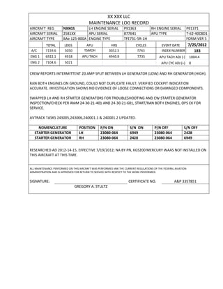 XX XXX LLC
MAINTENANCE LOG RECORD
AIRCRAFT REG NXXGS LH ENGINE SERIAL P91363 RH ENGINE SERIAL P91371
AIRCRAFT SERIAL 2581XX APU SERIAL 877641 APU TYPE T-62-40C8D1
AIRCRAFT TYPE BAe 125-800A ENGINE TYPE TFE731-5R-1H FORM VER 5
TOTAL LDGS APU HRS CYCLES EVENT DATE 7/25/2012
A/C 7159.6 5050 TSMOH 3052.5 7743 INDEX NUMBER 183
ENG 1 6922.1 4918 APU TACH 4940.9 7735 APU TACH ADJ (-) 1884.4
ENG 2 7104.6 5021 APU CYC ADJ (+) 8
CREW REPORTS INTERMITTENT 20 AMP SPLIT BETWEEN LH GENERATOR (LOW) AND RH GENERATOR (HIGH).
RAN BOTH ENGINES ON GROUND, COULD NOT DUPLICATE FAULT; VERIFIED COCKPIT INDICATION
ACCURATE. INVESTIGATION SHOWS NO EVIDENCE OF LOOSE CONNECTIONS OR DAMAGED COMPONENTS.
SWAPPED LH AND RH STARTER GENERATORS FOR TROUBLESHOOTING AND CW STARTER GENERATOR
INSPECTION/CHECK PER AMM 24-30-21-401 AND 24-30-21-601, START/RAN BOTH ENGINES, OPS CK FOR
SERVICE.
AVTRACK TASKS 243005,243006,240001.1 & 240001.2 UPDATED.
NOMENCLATURE POSITION P/N ON S/N ON P/N OFF S/N OFF
STARTER GENERATOR LH 23080-064 6949 23080-064 2428
STARTER GENERATOR RH 23080-064 2428 23080-064 6949
RESEARCHED AD 2012-14-15, EFFECTIVE 7/19/2012; NA BY PN, KGS200 MERCURY WAAS NOT INSTALLED ON
THIS AIRCRAFT AT THIS TIME.
ALL MAINTENANCE PERFORMED ON THIS AIRCRAFT WAS PERFORMED IAW THE CURRENT REGULATIONS OF THE FEDERAL AVIATION
ADMINISTRATION AND IS APPROVED FOR RETURN TO SERVICE WITH RESPECT TO THE WORK PERFORMED.
SIGNATURE: CERTIFICATE NO. A&P 3357851
GREGORY A. STULTZ
 