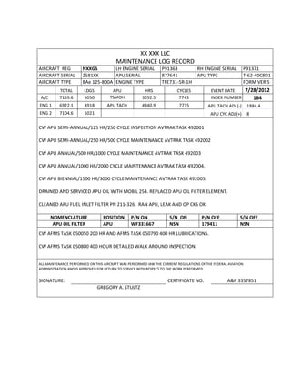 XX XXX LLC
MAINTENANCE LOG RECORD
AIRCRAFT REG NXXGS LH ENGINE SERIAL P91363 RH ENGINE SERIAL P91371
AIRCRAFT SERIAL 2581XX APU SERIAL 877641 APU TYPE T-62-40C8D1
AIRCRAFT TYPE BAe 125-800A ENGINE TYPE TFE731-5R-1H FORM VER 5
TOTAL LDGS APU HRS CYCLES EVENT DATE 7/28/2012
A/C 7159.6 5050 TSMOH 3052.5 7743 INDEX NUMBER 184
ENG 1 6922.1 4918 APU TACH 4940.9 7735 APU TACH ADJ (-) 1884.4
ENG 2 7104.6 5021 APU CYC ADJ (+) 8
CW APU SEMI-ANNUAL/125 HR/250 CYCLE INSPECTION AVTRAK TASK 492001
CW APU SEMI-ANNUAL/250 HR/500 CYCLE MAINTENANCE AVTRAK TASK 492002
CW APU ANNUAL/500 HR/1000 CYCLE MAINTENANCE AVTRAK TASK 492003
CW APU ANNUAL/1000 HR/2000 CYCLE MAINTENANCE AVTRAK TASK 492004.
CW APU BIENNIAL/1500 HR/3000 CYCLE MAINTENANCE AVTRAK TASK 492005.
DRAINED AND SERVICED APU OIL WITH MOBIL 254. REPLACED APU OIL FILTER ELEMENT.
CLEANED APU FUEL INLET FILTER PN 211-326. RAN APU, LEAK AND OP CKS OK.
NOMENCLATURE POSITION P/N ON S/N ON P/N OFF S/N OFF
APU OIL FILTER APU WF331667 NSN 179411 NSN
CW AFMS TASK 050050 200 HR AND AFMS TASK 050790 400 HR LUBRICATIONS.
CW AFMS TASK 050800 400 HOUR DETAILED WALK AROUND INSPECTION.
ALL MAINTENANCE PERFORMED ON THIS AIRCRAFT WAS PERFORMED IAW THE CURRENT REGULATIONS OF THE FEDERAL AVIATION
ADMINISTRATION AND IS APPROVED FOR RETURN TO SERVICE WITH RESPECT TO THE WORK PERFORMED.
SIGNATURE: CERTIFICATE NO. A&P 3357851
GREGORY A. STULTZ
 