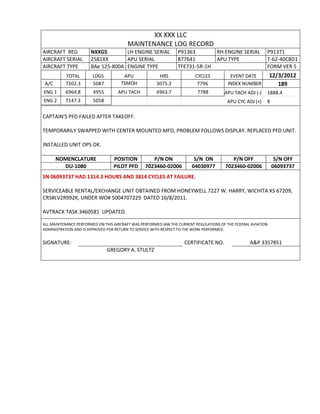XX XXX LLC
MAINTENANCE LOG RECORD
AIRCRAFT REG NXXGS LH ENGINE SERIAL P91363 RH ENGINE SERIAL P91371
AIRCRAFT SERIAL 2581XX APU SERIAL 877641 APU TYPE T-62-40C8D1
AIRCRAFT TYPE BAe 125-800A ENGINE TYPE TFE731-5R-1H FORM VER 5
TOTAL LDGS APU HRS CYCLES EVENT DATE 12/3/2012
A/C 7202.3 5087 TSMOH 3075.3 7796 INDEX NUMBER 189
ENG 1 6964.8 4955 APU TACH 4963.7 7788 APU TACH ADJ (-) 1888.4
ENG 2 7147.3 5058 APU CYC ADJ (+) 8
CAPTAIN'S PFD FAILED AFTER TAKEOFF.
TEMPORARILY SWAPPED WITH CENTER MOUNTED MFD, PROBLEM FOLLOWS DISPLAY. REPLACED PFD UNIT.
INSTALLED UNIT OPS OK.
NOMENCLATURE POSITION P/N ON S/N ON P/N OFF S/N OFF
DU-1080 PILOT PFD 7023460-02006 04030977 7023460-02006 06093737
SN 06093737 HAD 1314.3 HOURS AND 3814 CYCLES AT FAILURE.
SERVICEABLE RENTAL/EXCHANGE UNIT OBTAINED FROM HONEYWELL 7227 W. HARRY, WICHITA KS 67209,
CRS#LV2R992K, UNDER WO# 5004707229 DATED 10/8/2011.
AVTRACK TASK 3460581 UPDATED.
ALL MAINTENANCE PERFORMED ON THIS AIRCRAFT WAS PERFORMED IAW THE CURRENT REGULATIONS OF THE FEDERAL AVIATION
ADMINISTRATION AND IS APPROVED FOR RETURN TO SERVICE WITH RESPECT TO THE WORK PERFORMED.
SIGNATURE: CERTIFICATE NO. A&P 3357851
GREGORY A. STULTZ
 