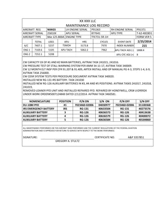 XX XXX LLC
MAINTENANCE LOG RECORD
AIRCRAFT REG NXXGS LH ENGINE SERIAL P91363 RH ENGINE SERIAL P91371
AIRCRAFT SERIAL 2581XX APU SERIAL 877641 APU TYPE T-62-40C8D1
AIRCRAFT TYPE BAe 125-800A ENGINE TYPE TFE731-5R-1H FORM VER 5
TOTAL LDGS APU HRS CYCLES EVENT DATE 2/25/2014
A/C 7407.1 5237 TSMOH 3173.8 7970 INDEX NUMBER 215
ENG 1 7169.6 5105 APU TACH 5062.2 7962 APU TACH ADJ (-) 1888.4
ENG 2 7352.1 5208 APU CYC ADJ (+) 8
CW CAPACITY CK OF #1 AND #2 MAIN BATTERIES, AVTRAK TASK 241015, 241016.
CW PRESSURE TEST OF STALL WARNING SYSTEM PER AMM 34-11-17, AVTRAK TASK 340009.
CW 12 MONTH ELT INSP PER CFR 91.207 & 91.409, ARTEX INSTALL AND OP MANUAL PG 4-3, STEPS 1-4, 6-9,
AVTRAK TASK 256000.
CW CDSR SYSTEM TESTS PER PROCEDURE DOCUMENT AVTRAK TASK 340020.
INSTALLED NEW RG-131 IRS BATTERY. TASK 241030
INSTALLED NEW RG-126 AUXILIARY BATTERIES IN #3, #4 AND #5 POSITIONS. AVTRAK TASKS 241017, 241018,
241019,
REMOVED LOANER PFD UNIT AND INSTALLED REPAIRED PFD. REPAIRED BY HONEYWELL, CRS# LV2R992K
UNDER WORK ORDER#5007124848 DATED 2/12/2014. AVTRAK TASK 3460581.
NOMENCLATURE POSITION P/N ON S/N ON P/N OFF S/N OFF
DU-1080 PFD #1 7023460-02006 04030977 7023460-02006 01100368
IRS EMERGENCY BATTERY IRS RG-131 40633504 RG-131 40273576
AUXILIARY BATTERY 3 RG-126 40636573 RG-126 40413638
AUXILIARY BATTERY 4 RG-126 40636579 RG-126 40400072
AUXILIARY BATTERY 5 RG-126 40636584 RG-126 40184860
ALL MAINTENANCE PERFORMED ON THIS AIRCRAFT WAS PERFORMED IAW THE CURRENT REGULATIONS OF THE FEDERAL AVIATION
ADMINISTRATION AND IS APPROVED FOR RETURN TO SERVICE WITH RESPECT TO THE WORK PERFORMED.
SIGNATURE: CERTIFICATE NO. A&P 3357851
GREGORY A. STULTZ
 
