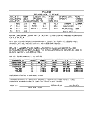 XX XXX LLC
MAINTENANCE LOG RECORD
AIRCRAFT REG NXXGS LH ENGINE SERIAL P91363 RH ENGINE SERIAL P91371
AIRCRAFT SERIAL 2581XX APU SERIAL 877641 APU TYPE T-62-40C8D1
AIRCRAFT TYPE BAe 125-800A ENGINE TYPE TFE731-5R-1H FORM VER 5
TOTAL LDGS APU HRS CYCLES EVENT DATE 10/15/2014
A/C 7534.9 5341 TSMOH 3241 8084 INDEX NUMBER 223
ENG 1 7297.4 5209 APU TACH 5129.4 8076 APU TACH ADJ (-) 1888.4
ENG 2 7479.9 5312 APU CYC ADJ (+) 8
CW TIME CHANGE RQMT ON PILOT POSITION EMERGENCY OXYGEN MASK. INSTALLED NEW MASK IN CAPT
POSITION. OP CKS OK.
MASK OBTAINED FROM WESTERN AIRCRAFT, OVERHAULED BY AVOX SYSTEMS INC. 225 ERIE STREET,
LANCASTER, NY 14086, CRS LX1R312K UNDER WO# R62528 DATED 10/2/2014.
REPLACED #1 AND #2 MAIN WHEEL AND TIRE ASSYS FOR TIRE CHANGE. WHEELS OVERHAULED BY
NORTHCOAST LANDING SYSTEMS, INC, 13005 YORK DELTA DR, UNIT #2, NORTH ROYALTON, OH 44133, CRS
L5NR1270 UNDER WO# 5207, DATED 6/4/2014.
OLD TIRES HAD 191 LANDINGS AT TIRE CHANGE.
NOMENCLATURE POSITION P/N ON S/N ON P/N OFF S/N OFF
EMER OXYGEN MASK #1 MC10-14-124 AE352 MC10-14-124 63721
MAIN WHEEL ASSY #1 AHA1814 SL105 AHA1814 WW032
MAIN WHEEL ASSY #2 AHA1814 LR165 AHA1814 LC290
TIRE ASSY #1 237K23-2 31782572 027-504-0 1323S00076
TIRE ASSY #2 237K23-2 31772817 027-504-0 1322S00088
UPDATED AVTRAK TASK# 351005 320005 320006.
ALL MAINTENANCE PERFORMED ON THIS AIRCRAFT WAS PERFORMED IAW THE CURRENT REGULATIONS OF THE FEDERAL AVIATION
ADMINISTRATION AND IS APPROVED FOR RETURN TO SERVICE WITH RESPECT TO THE WORK PERFORMED.
SIGNATURE: CERTIFICATE NO. A&P 3357851
GREGORY A. STULTZ
 