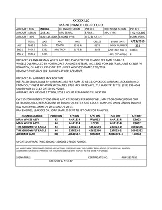 XX XXX LLC
MAINTENANCE LOG RECORD
AIRCRAFT REG NXXGS LH ENGINE SERIAL P91363 RH ENGINE SERIAL P91371
AIRCRAFT SERIAL 2581XX APU SERIAL 877641 APU TYPE T-62-40C8D1
AIRCRAFT TYPE BAe 125-800A ENGINE TYPE TFE731-5R-1H FORM VER 5
TOTAL LDGS APU HRS CYCLES EVENT DATE 4/23/2015
A/C 7642.2 5424 TSMOH 3291.4 8176 INDEX NUMBER 231
ENG 1 7404.7 5292 APU TACH 5179.8 8168 APU TACH ADJ (-) 1888.4
ENG 2 7587.2 5395 APU CYC ADJ (+) 8
REPLACED #3 AND #4 MAIN WHEEL AND TIRE ASSYS FOR TIRE CHANGE PER AMM 32-40-12.
WHEELS OVERHAULED BY NORTHCOAST LANDING SYSTEMS, INC, 13005 YORK DELTA DR, UNIT #2, NORTH
ROYALTON, OH 44133, CRS L5NR1270 UNDER WO# 5355 DATED 12/9/2014.
REMOVED TIRES HAD 169 LANDINGS AT REPLACEMENT.
REPLACED RH AIRBRAKE JACK FOR TIME.
INSTALLED SERVICEABLE RH AIRBRAKE JACK PER AMM 27-61-31. OP CKS OK. AIRBRAKE JACK OBTAINED
FROM SOUTHWEST AVIATION SPECIALTIES, 8720 JACK BATES AVE., TULSA OK 74132 TEL: (918) 298-4044
UNDER WO# 15-0117 DATED 4/27/2010.
AIRBRAKE JACK HAS 941.1 TTSOH, 2058.9 HOURS REMAINING TILL NEXT OH.
CW 150-200 HR INSPECTIONS ON #1 AND #2 ENGINES PER HONEYWELL MM 72-00-00 INCLUDING CHIP
DETECTOR CHECK, REPLACEMENT OF ENGINE OIL FILTER AND S.O.A.P. SAMPLING ON #1 AND #2 ENGINES
IAW HONEYWELL AMM 79-20-03 AND 79-20-01.
RAN ENGINES, LEAK CKS OK. SOAP SAMPLES SENT TO JET CARE FOR ANALYSIS.
NOMENCLATURE POSITION P/N ON S/N ON P/N OFF S/N OFF
MAIN WHEEL ASSY #3 AHA1814 WW032 AHA1814 XB003
MAIN WHEEL ASSY #4 AHA1814 LC290 AHA1814 XB007
TIRE GOODYR FLT EAGLE #3 237K23-2 42612594 237K23-2 30842566
TIRE GOODYR FLT EAGLE #4 237K23-2 42622566 237K23-2 30842522
AIRBRAKE JACK RH AIR4652-1 9006707 AIR46521-1 LK0367
UPDATED AVTRAK TASK 3200007 3200008 276006 720005.
ALL MAINTENANCE PERFORMED ON THIS AIRCRAFT WAS PERFORMED IAW THE CURRENT REGULATIONS OF THE FEDERAL AVIATION
ADMINISTRATION AND IS APPROVED FOR RETURN TO SERVICE WITH RESPECT TO THE WORK PERFORMED.
SIGNATURE: CERTIFICATE NO. A&P 3357851
GREGORY A. STULTZ
 