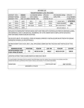 XX XXX LLC
MAINTENANCE LOG RECORD
AIRCRAFT REG NXXGS LH ENGINE SERIAL P91363 RH ENGINE SERIAL P91371
AIRCRAFT SERIAL 2581XX APU SERIAL 877641 APU TYPE T-62-40C8D1
AIRCRAFT TYPE BAe 125-800A ENGINE TYPE TFE731-5R-1H FORM VER 5
TOTAL LDGS APU HRS CYCLES EVENT DATE 5/22/2015
A/C 7650.4 5432 TSMOH 3295.5 8184 INDEX NUMBER 233
ENG 1 7412.9 5300 APU TACH 5183.9 8176 APU TACH ADJ (-) 1888.4
ENG 2 7595.4 5403 APU CYC ADJ (+) 8
REPLACED FO EMERGENCY OXYGEN MASK ASSY (FOR TIME) WITH OVERHAULED PART BY AMERON GLOBAL,
CRS OWR461N, 1350-2 LINCOLN AVE, HOLBROOK, NY 11741 UNDER WO# 313874, DATED 4/29/2015.
PART OBTAINED FROM DUNCAN AVIATION.
CW AD 2015-08-07, EFF 6/6/2015, CREW O2 MASKS CURRENTLY INSTALLED ARE NA BY PN/SN PER ZODIAC
AEROSPACE SB MXH-35-240 APPENDIX 2.
CW BEECHCRAFT SB 25-4155, REV 1, NA, APPLICABLE CABIN SEAT BELT BUCKLES NOT INSTALLED AT THIS
TIME.
NOMENCLATURE POSITION P/N ON S/N ON P/N OFF S/N OFF
INTERTECHNIQUE EROS
F5341 CREW O2 MASK
FO MC10-14-124 46651 MC10-14-124 58516
UPDATED AVTRAK TASKS 351006 98245155 9990-2015-08-07.
ALL MAINTENANCE PERFORMED ON THIS AIRCRAFT WAS PERFORMED IAW THE CURRENT REGULATIONS OF THE FEDERAL AVIATION
ADMINISTRATION AND IS APPROVED FOR RETURN TO SERVICE WITH RESPECT TO THE WORK PERFORMED.
SIGNATURE: CERTIFICATE NO. A&P 3357851
GREGORY A. STULTZ
 