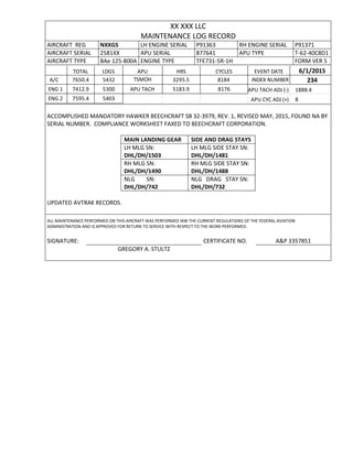XX XXX LLC
MAINTENANCE LOG RECORD
AIRCRAFT REG NXXGS LH ENGINE SERIAL P91363 RH ENGINE SERIAL P91371
AIRCRAFT SERIAL 2581XX APU SERIAL 877641 APU TYPE T-62-40C8D1
AIRCRAFT TYPE BAe 125-800A ENGINE TYPE TFE731-5R-1H FORM VER 5
TOTAL LDGS APU HRS CYCLES EVENT DATE 6/1/2015
A/C 7650.4 5432 TSMOH 3295.5 8184 INDEX NUMBER 234
ENG 1 7412.9 5300 APU TACH 5183.9 8176 APU TACH ADJ (-) 1888.4
ENG 2 7595.4 5403 APU CYC ADJ (+) 8
ACCOMPLISHED MANDATORY HAWKER BEECHCRAFT SB 32-3979, REV. 1, REVISED MAY, 2015, FOUND NA BY
SERIAL NUMBER. COMPLIANCE WORKSHEET FAXED TO BEECHCRAFT CORPORATION.
MAIN LANDING GEAR SIDE AND DRAG STAYS
LH MLG SN:
DHL/DH/1503
LH MLG SIDE STAY SN:
DHL/DH/1481
RH MLG SN:
DHL/DH/1490
RH MLG SIDE STAY SN:
DHL/DH/1488
NLG SN:
DHL/DH/742
NLG DRAG STAY SN:
DHL/DH/732
UPDATED AVTRAK RECORDS.
ALL MAINTENANCE PERFORMED ON THIS AIRCRAFT WAS PERFORMED IAW THE CURRENT REGULATIONS OF THE FEDERAL AVIATION
ADMINISTRATION AND IS APPROVED FOR RETURN TO SERVICE WITH RESPECT TO THE WORK PERFORMED.
SIGNATURE: CERTIFICATE NO. A&P 3357851
GREGORY A. STULTZ
 