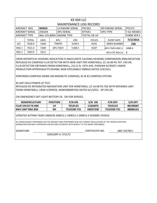 XX XXX LLC
MAINTENANCE LOG RECORD
AIRCRAFT REG NXXGS LH ENGINE SERIAL P91363 RH ENGINE SERIAL P91371
AIRCRAFT SERIAL 2581XX APU SERIAL 877641 APU TYPE T-62-40C8D1
AIRCRAFT TYPE BAe 125-800A ENGINE TYPE TFE731-5R-1H FORM VER 5
TOTAL LDGS APU HRS CYCLES EVENT DATE 7/2/2015
A/C 7658.9 5440 TSMOH 3299.9 8195 INDEX NUMBER 236
ENG 1 7421.4 5308 APU TACH 5188.3 8187 APU TACH ADJ (-) 1888.4
ENG 2 7603.9 5411 APU CYC ADJ (+) 8
CREW REPORTS #1 HEADING INDICATION IS INACCURATE CAUSING HEADING COMPARISON ANNUNCIATION.
REPLACED #1 COMPASS FLUX DETECTOR WITH NEW UNIT PER HONEYWELL 22-16-00 PG 707. CKS OK.
FLUX DETECTOR OBTAINED FROM HONEYWELL, 21111 N. 19TH AVE, PHOENIX AZ 85027 UNDER
PRODUCTION APPROVAL# PT1354NM, WO# 4701346657-000010 DATED 5/9/2011.
PERFOMED COMPASS SWING ON MAGNETIC COMPASS, #1 & #2 COMPASS SYSTEM.
#2 ADF FAILS POWER UP TEST.
REPLACED #2 INTEGRATED NAVIGATION UNIT PER HONEYWELL 22-16-00 PG 702 WITH REPAIRED UNIT
FROM HONEYWELL, CRS# LV2R992K, WO#5008487456 DATED 6/1/2015. OP CKS OK.
CW EMERGENCY EXIT LIGHT BATTERY CK. OK FOR SERVICE.
NOMENCLATURE POSITION P/N ON S/N ON P/N OFF S/N OFF
FLUX VALVE FX-600 LH 7010133 1103J876 7010133 88100687
NAV UNIT RNZ-850 RH 7510100-731 04037330 7510100-731 88080165
UPDATED AVTRAK TASKS 3460530 340013.1 340013.2 340013.3 3420005 335010.
ALL MAINTENANCE PERFORMED ON THIS AIRCRAFT WAS PERFORMED IAW THE CURRENT REGULATIONS OF THE FEDERAL AVIATION
ADMINISTRATION AND IS APPROVED FOR RETURN TO SERVICE WITH RESPECT TO THE WORK PERFORMED.
SIGNATURE: CERTIFICATE NO. A&P 3357851
GREGORY A. STULTZ
 