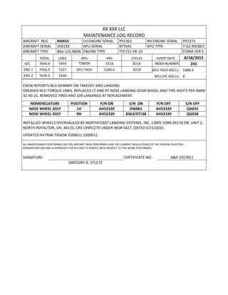 XX XXX LLC
MAINTENANCE LOG RECORD
AIRCRAFT REG NXXGS LH ENGINE SERIAL P91363 RH ENGINE SERIAL P91371
AIRCRAFT SERIAL 2581XX APU SERIAL 877641 APU TYPE T-62-40C8D1
AIRCRAFT TYPE BAe 125-800A ENGINE TYPE TFE731-5R-1H FORM VER 5
TOTAL LDGS APU HRS CYCLES EVENT DATE 8/18/2015
A/C 7694.4 5459 TSMOH 3318 8218 INDEX NUMBER 241
ENG 1 7456.9 5327 APU TACH 5206.4 8210 APU TACH ADJ (-) 1888.4
ENG 2 7639.4 5430 APU CYC ADJ (+) 8
CREW REPORTS NLG SHIMMY ON TAKEOFF AND LANDING.
GREASED NLG TORQUE LINKS. REPLACED LT AND RT NOSE LANDING GEAR WHEEL AND TIRE ASSY’S PER AMM
32-40-21. REMOVED TIRES HAD 109 LANDINGS AT REPLACEMENT.
NOMENCLATURE POSITION P/N ON S/N ON P/N OFF S/N OFF
NOSE WHEEL ASSY LH AH52339 DW061 AH52339 QA033
NOSE WHEEL ASSY RH AH52339 8363/07138 AH52339 QG038
INSTALLED WHEELS OVERHAULED BY NORTHCOAST LANDING SYSTEMS, INC, 13005 YORK DELTA DR, UNIT 2,
NORTH ROYALTON, OH, 44133, CRS L5NR1270 UNDER WO# 5427, DATED 4/15/2015.
UPDATED AVTRAK TASKS# 3200011 3200012.
ALL MAINTENANCE PERFORMED ON THIS AIRCRAFT WAS PERFORMED IAW THE CURRENT REGULATIONS OF THE FEDERAL AVIATION
ADMINISTRATION AND IS APPROVED FOR RETURN TO SERVICE WITH RESPECT TO THE WORK PERFORMED.
SIGNATURE: CERTIFICATE NO. A&P 3357851
GREGORY A. STULTZ
 