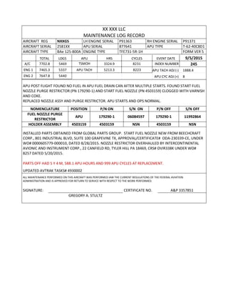 XX XXX LLC
MAINTENANCE LOG RECORD
AIRCRAFT REG NXXGS LH ENGINE SERIAL P91363 RH ENGINE SERIAL P91371
AIRCRAFT SERIAL 2581XX APU SERIAL 877641 APU TYPE T-62-40C8D1
AIRCRAFT TYPE BAe 125-800A ENGINE TYPE TFE731-5R-1H FORM VER 5
TOTAL LDGS APU HRS CYCLES EVENT DATE 9/5/2015
A/C 7702.8 5469 TSMOH 3324.9 8231 INDEX NUMBER 245
ENG 1 7465.3 5337 APU TACH 5213.3 8223 APU TACH ADJ (-) 1888.4
ENG 2 7647.8 5440 APU CYC ADJ (+) 8
APU POST FLIGHT FOUND NO FUEL IN APU FUEL DRAIN CAN AFTER MULTIPLE STARTS. FOUND START FUEL
NOZZLE PURGE RESTRICTOR (PN 179290-1) AND START FUEL NOZZLE (PN 4503159) CLOGGED WITH VARNISH
AND COKE.
REPLACED NOZZLE ASSY AND PURGE RESTRICTOR. APU STARTS AND OPS NORMAL.
NOMENCLATURE POSITION P/N ON S/N ON P/N OFF S/N OFF
FUEL NOZZLE PURGE
RESTRICTOR
APU 179290-1 06084597 179290-1 11992864
HOLDER ASSEMBLY 4503159 4503159 NSN 4503159 NSN
INSTALLED PARTS OBTAINED FROM GLOBAL PARTS GROUP. START FUEL NOZZLE NEW FROM BEECHCRAFT
CORP., 801 INDUSTRIAL BLVD, SUITE 100 GRAPEVINE TX, APPROVAL/CERTIFICATE# ODA-230339-CE, UNDER
WO# 0000605779-000010, DATED 8/28/2015. NOZZLE RESTRICTOR OVERHAULED BY INTERCONTINENTAL
AVIONIC AND INSTRUMENT CORP., 22 CANFIELD RD, TYLER HILL PA 18469, CRS# OVIR338K UNDER WO#
8257 DATED 5/20/2015.
PARTS OFF HAD 5 Y 4 M, 588.1 APU HOURS AND 999 APU CYCLES AT REPLACEMENT.
UPDATED AVTRAK TASKS# 4930002
ALL MAINTENANCE PERFORMED ON THIS AIRCRAFT WAS PERFORMED IAW THE CURRENT REGULATIONS OF THE FEDERAL AVIATION
ADMINISTRATION AND IS APPROVED FOR RETURN TO SERVICE WITH RESPECT TO THE WORK PERFORMED.
SIGNATURE: CERTIFICATE NO. A&P 3357851
GREGORY A. STULTZ
 