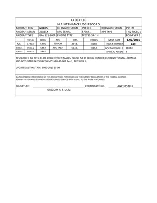 XX XXX LLC
MAINTENANCE LOG RECORD
AIRCRAFT REG NXXGS LH ENGINE SERIAL P91363 RH ENGINE SERIAL P91371
AIRCRAFT SERIAL 2581XX APU SERIAL 877641 APU TYPE T-62-40C8D1
AIRCRAFT TYPE BAe 125-800A ENGINE TYPE TFE731-5R-1H FORM VER 5
TOTAL LDGS APU HRS CYCLES EVENT DATE 12/2/2015
A/C 7740.7 5496 TSMOH 3343.7 8260 INDEX NUMBER 249
ENG 1 7503.2 5364 APU TACH 5232.1 8252 APU TACH ADJ (-) 1888.4
ENG 2 7685.7 5467 APU CYC ADJ (+) 8
RESEARCHED AD 2015-23-09, CREW OXYGEN MASKS. FOUND NA BY SERIAL NUMBER; CURRENTLY INSTALLED MASK
SN'S NOT LISTED IN ZODIAC SB MCF-SBU-35-001 Rev 1, APPENDIX 1.
UPDATED AVTRAK TASK: 9990-2015-23-09
ALL MAINTENANCE PERFORMED ON THIS AIRCRAFT WAS PERFORMED IAW THE CURRENT REGULATIONS OF THE FEDERAL AVIATION
ADMINISTRATION AND IS APPROVED FOR RETURN TO SERVICE WITH RESPECT TO THE WORK PERFORMED.
SIGNATURE: CERTIFICATE NO. A&P 3357851
GREGORY A. STULTZ
 