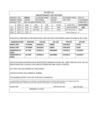 XX XXX LLC
MAINTENANCE LOG RECORD
AIRCRAFT REG NXXGS LH ENGINE SERIAL P91363 RH ENGINE SERIAL P91371
AIRCRAFT SERIAL 2581XX APU SERIAL 877641 APU TYPE T-62-40C8D1
AIRCRAFT TYPE BAe 125-800A ENGINE TYPE TFE731-5R-1H FORM VER 5
TOTAL LDGS APU HRS CYCLES EVENT DATE 12/15/2015
A/C 7746.7 5501 TSMOH 3345 8266 INDEX NUMBER 250
ENG 1 7509.2 5369 APU TACH 5233.4 8258 APU TACH ADJ (-) 1888.4
ENG 2 7691.7 5472 APU CYC ADJ (+) 8
REPLACED LH INBD AND OUTBD MAIN WHEEL AND TIRE ASSYS FOR NORMAL WEAR PER AMM 32-40-12-401.
NOMENCLATURE POSITION P/N ON S/N ON P/N OFF S/N OFF
WHEEL ASSY #1 MAIN AHA1814 XB003 AHA1814 LR165
WHEEL ASSY #2 MAIN AHA1814 XB007 AHA1814 SL105
GOODYEAR FLT
EAGLE
#1 TIRE 237K23-2 40652804 237K23-2 71412957
GOODYEAR FLT
EAGLE
#2 TIRE 237K23-2 50132801 237K23-2 11412977
INSTALLED WHEELS OVERHAULED BY NORTHCOAST LANDING SYSTEMS, INC, 13005 YORK DELTA DR, UNIT #2,
NORTH ROYALTON, OH 44133, CRS L5NR1270 UNDER WO 5486, DATED 7/14/2015.
OLD TIRES HAD 160 LANDINGS AT TIRE CHANGE.
UPDATED AVTRAK TASK 3200005 & 3200006
THIS LOGBOOK ENTRY IS THE LAST IN XX XXX LLC BINDER #1.
ALL MAINTENANCE PERFORMED ON THIS AIRCRAFT WAS PERFORMED IAW THE CURRENT REGULATIONS OF THE FEDERAL AVIATION
ADMINISTRATION AND IS APPROVED FOR RETURN TO SERVICE WITH RESPECT TO THE WORK PERFORMED.
SIGNATURE: CERTIFICATE NO. A&P 3357851
GREGORY A. STULTZ
 