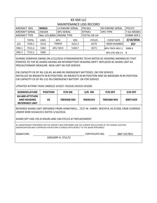 XX XXX LLC
MAINTENANCE LOG RECORD
AIRCRAFT REG NXXGS LH ENGINE SERIAL P91363 RH ENGINE SERIAL P91371
AIRCRAFT SERIAL 2581XX APU SERIAL 877641 APU TYPE T-62-40C8D1
AIRCRAFT TYPE BAe 125-800A ENGINE TYPE TFE731-5R-1H FORM VER 5
TOTAL LDGS APU HRS CYCLES EVENT DATE 2/14/2016
A/C 7769.1 5514 TSMOH 3352.3 8279 INDEX NUMBER 257
ENG 1 7531.6 5382 APU TACH 5240.7 8271 APU TACH ADJ (-) 1888.4
ENG 2 7714.1 5485 APU CYC ADJ (+) 8
DURING COMPASS SWING ON 2/12/2016 STANDARDAERO TECHS NOTED #2 HEADING ANOMOLIES THAT
POINTED TO THE #2 AHARS HAVING AN INTERMITTENT HEADING DRIFT. REPLACED #2 AHARS UNIT AS
PRECAUTIONARY MEASURE. NEW UNIT OK FOR SERVICE.
CW CAPACITY CK OF RG-126 #3, #4 AND #5 EMERGENCY BATTERIES. OK FOR SERVICE.
INSTALLED SN 40636579 IN #3 POSITION, SN 40636573 IN #4 POSITION AND SN 40636584 IN #5 POSITION.
CW CAPACITY CK OF RG-131 IRU EMERGENCY BATTERY. OK FOR SERVICE
UPDATED AVTRAK TASKS 3460522 241017 241018 241019 241030
NOMENCLATURE POSITION P/N ON S/N ON P/N OFF S/N OFF
AH-600 ATTITUDE
AND HEADING
REFERENCE UNIT
#2 7003360-943 95043143 7003360-943 89071429
REPAIRED AHARS UNIT OBTAINED FROM HONEYWELL , 7227 W. HARRY, WICHITA, KS 67209, CRS# LV2R992K
UNDER WO# 321642311 DATED 1/16/2016.
AHARS OFF HAD 195.8 HOURS AND 140 CYCLES AT REPLACEMENT.
ALL MAINTENANCE PERFORMED ON THIS AIRCRAFT WAS PERFORMED IAW THE CURRENT REGULATIONS OF THE FEDERAL AVIATION
ADMINISTRATION AND IS APPROVED FOR RETURN TO SERVICE WITH RESPECT TO THE WORK PERFORMED.
SIGNATURE: CERTIFICATE NO. A&P 3357851
GREGORY A. STULTZ
 