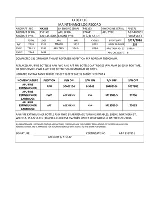 XX XXX LLC
MAINTENANCE LOG RECORD
AIRCRAFT REG NXXGS LH ENGINE SERIAL P91363 RH ENGINE SERIAL P91371
AIRCRAFT SERIAL 2581XX APU SERIAL 877641 APU TYPE T-62-40C8D1
AIRCRAFT TYPE BAe 125-800A ENGINE TYPE TFE731-5R-1H FORM VER 5
TOTAL LDGS APU HRS CYCLES EVENT DATE 3/17/2016
A/C 7799 5523 TSMOH 3357 8292 INDEX NUMBER 258
ENG 1 7561.5 5391 APU TACH 5245.4 8284 APU TACH ADJ (-) 1888.4
ENG 2 7744 5494 APU CYC ADJ (+) 8
COMPLETED 191-240 HOUR THRUST REVERSER INSPECTION PER NORDAM TR5000 MM.
REPLACED APU FIRE BOTTLE & APU FWD AND AFT FIRE BOTTLE CARTRIDGES IAW AMM 26-20-54 FOR TIME.
OK FOR SERVICE. FWD & AFT FIRE BOTTLE SQUIB MFG DATE OF 10/15.
UPDATED AVTRAK TASKS 781021 781022 262127 262139 262002.3 262002.4
NOMENCLATURE POSITION P/N ON S/N ON P/N OFF S/N OFF
APU FIRE
EXTINGUISHER
APU 30402104 B-5143 30402104 20376B2
APU FIRE
EXTINGUISHER
CARTRIDGE
FWD AE13083-5 NSN M13083-5 23706
APU FIRE
EXTINGUISHER
CARTRIDGE
AFT AE13083-5 NSN M13083-5 23693
APU FIRE EXTINGUISHER BOTTLE ASSY OH'D BY AEROSPACE TURBINE ROTABLES, 1919 E. NORTHERN ST,
WICHITA, KS 67216 TEL (316) 943-6100 CRS# NV2R045L UNDER WO# WO85319 DATED 03/03/2016.
ALL MAINTENANCE PERFORMED ON THIS AIRCRAFT WAS PERFORMED IAW THE CURRENT REGULATIONS OF THE FEDERAL AVIATION
ADMINISTRATION AND IS APPROVED FOR RETURN TO SERVICE WITH RESPECT TO THE WORK PERFORMED.
SIGNATURE: CERTIFICATE NO. A&P 3357851
GREGORY A. STULTZ
 