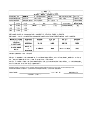XX XXX LLC
MAINTENANCE LOG RECORD
AIRCRAFT REG NXXGS LH ENGINE SERIAL P91363 RH ENGINE SERIAL P91371
AIRCRAFT SERIAL 2581XX APU SERIAL 877641 APU TYPE T-62-40C8D1
AIRCRAFT TYPE BAe 125-800A ENGINE TYPE TFE731-5R-1H FORM VER 6
TOTAL LDGS APU HRS CYCLES EVENT DATE 4/28/2016
A/C 7814.6 5535 TSMOH 3364.1 8306 INDEX NUMBER 263
ENG 1 7577.1 5403
ENG 2 7759.6 5506
REPLACED FAILED LH CABIN UPWASH FLUORESCENT LIGHTING INVERTER. CKS OK.
REPLACED 3 FAILED FORWARD RH CABIN LIGHTING FLUORESCENT OVERWINDOW LAMPS. CKS OK.
NOMENCLATURE POSITION P/N ON S/N ON P/N OFF S/N OFF
LIGHTING
INVERTER ASSY
UPPER LH 18-996 6429 18-996 5178
FLUORESCENT
BULBS
RH #1, #2,
#3
WINDOW
N1235320 NSN AL-1235-T-320 NSN
UPDATED AVTRAK TASK 3300559
INSTALLED INVERTER OBTAINED FROM DODSON INTERNATIONAL, 2155 VERMONT RD, RANTOUL KS 66079
TEL (785) 878-8000 IN "SERVICEABLE, AS REMOVED" CONDITION.
INSTALLED FLORO LAMPS OBTAINED NEW FROM AIRCRAFT LIGHTING INTERNATIONAL, 45 EDISON AVE # B,
WEST BABYLON, NY 11704 TEL (631) 474-2254
ALL MAINTENANCE PERFORMED ON THIS AIRCRAFT WAS PERFORMED IAW THE CURRENT REGULATIONS OF THE FEDERAL AVIATION
ADMINISTRATION AND IS APPROVED FOR RETURN TO SERVICE WITH RESPECT TO THE WORK PERFORMED.
SIGNATURE: CERTIFICATE NO. A&P 3357851
GREGORY A. STULTZ
 