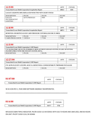 11/5/99 AFTT CYCLES
Transcribed Exxon Mobil Corporation Irregularities Report 4084.2 2656
GALLEY LIGHTING DIM. REPLACED WITH TWO NEW LIGHT STICKS
DESCRIPTION PN ON SN ON SN OFF
GALLEY
INCANDESCENT
LIGHTING
S27C25B28LSLS NSN NSN
11/8/99 AFTT CYCLES
Transcribed Exxon Mobil Corporation Irregularities Report 4087.3 2660
REMOVED AND REINSTALLED CABIN PRESSURE CONTROLLER FOR TS N802X.
DESCRIPTION PN ON SN ON SN OFF
CABIN PRESS CONTR 130530-4 77284 77284
11/5/99 AFTT CYCLES
Transcribed Exxon Mobil Corporation CAMP Report
CW MANDATORY SB 35-3170, INTRODUCE REPLACEMENT OXYGEN FITTING IN LIEU OF FITTING
INCOMPATIBLE WITH THE OXYGEN SYSTEM, SB NA.
DESCRIPTION PN ON SN ON SN OFF
12/27/99 AFTT CYCLES
Transcribed Exxon Mobil Corporation CAMP Report
CW AD 99-23-22 EFF 11/29/1999, AD IS NA. HONEYWELL COMM/XPNDR PN 7500700-802 INSTALLED
DESCRIPTION PN ON SN ON SN OFF
01/07/00 AFTT CYCLES
Transcribed Exxon Mobil Corporation CAMP Report
SB 34-3236 REV 1, YEAR 2000 SOFTWARE ANOMALY INCORPORATED.
++++++++++++++++++++++++++++++++++++++++++++++++++++++++++++++++++++++++
01/6/00 AFTT CYCLES
Transcribed Exxon Mobil Corporation CAMP Report 4167.7 2726
REPLACED CABIN TRIPLE INDICATOR. PN ON 51010-113 SN 503921 WITH 2617.9 HOURS AND 1844 LDGS, AND 83 HOURS
ON UNIT. PN OFF 51010-1114, SN 503466
 