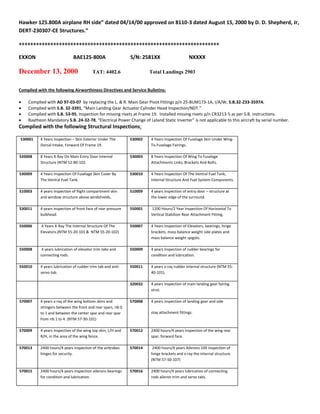 Hawker 125.800A airplane RH side” dated 04/14/00 approved on 8110-3 dated August 15, 2000 by D. D. Shepherd, Jr,
DERT-230307-CE Structures.”
++++++++++++++++++++++++++++++++++++++++++++++++++++++++++++++++++++++
EXXON BAE125-800A S/N: 2581XX NXXXX
December 13, 2000 TAT: 4402.6 Total Landings 2903
Complied with the following Airworthiness Directives and Service Bulletins:
 Complied with AD 97-03-07 by replacing the L. & R. Main Gear Pivot Fittings p/n 25-8UM173-1A, I/A/W, S.B.32-233-3597A.
 Complied with S.B. 32-3391, “Main Landing Gear Actuator Cylinder Head Inspection/NDT.”
 Complied with S.B. 53-95, Inspection for missing rivets at Frame 19. Installed missing rivets p/n CR3213-5 as per S.B. instructions.
 Raytheon Mandatory S.B. 24-32-78, “Electrical Power Change of Leland Static Inverter” is not applicable to this aircraft by serial number.
Complied with the following Structural Inspections:
530001 4 Years Inspection – Skin Exterior Under The
Dorsal Intake, Forward Of Frame 19.
530002 4 Years Inspection Of Fuselage Skin Under Wing-
To-Fuselage Fairings.
520008 8 Years X-Ray On Main Entry Door Internal
Structure (NTM 52-80-102.
530003 8 Years Inspection Of Wing To Fuselage
Attachments Links, Brackets And Bolts.
530009 4 Years Inspection Of Fuselage Skin Cover By
The Ventral Fuel Tank.
530010 4 Years Inspection Of The Ventral Fuel Tank,
Internal Structure And Fuel System Components.
510003 4 years inspection of flight compartment skin
and window structure above windshields.
510009 4 years inspection of entry door – structure at
the lower edge of the surround.
530011 4 years inspection of front face of rear pressure
bulkhead.
550001 1200 Hours/2 Year Inspection Of Horizontal To
Vertical Stabilizer Rear Attachment Fitting.
550006 4 Years X-Ray The Internal Structure Of The
Elevators.(NTM 55-20-101 & NTM 55-20-102)
550007 4 Years Inspection of Elevators, bearings, hinge
brackets, mass balance weight side plates and
mass balance weight spigots.
550008 4 years lubrication of elevator trim tabs and
connecting rods.
550009 4 years inspection of rudder bearings for
condition and lubrication.
550010 4 years lubrication of rudder trim tab and anti-
servo tab.
550011 4 years x-ray rudder internal structure (NTM 55-
40-101).
320032 4 years inspection of main landing gear fairing
strut.
570007 4 years x-ray of the wing bottom skins and
stringers between the front and rear spars, rib 0
to 1 and between the center spar and rear spar
from rib 1 to 4. (NTM 57-30-101)
570008 4 years inspection of landing gear and side
stay attachment fittings.
570009 4 years inspection of the wing top skin, L/H and
R/H, in the area of the wing fence.
570012 2400 hours/4 years inspection of the wing rear
spar, forward face.
570013 2400 hours/4 years inspection of the airbrakes
hinges for security.
570014 2400 hours/4 years Ailerons 10X inspection of
hinge brackets and x-ray the internal structure.
(NTM 57-50-107)
570015 2400 hours/4 years inspection ailerons bearings
for condition and lubrication.
570016 2400 hours/4 years lubrication of connecting
rods aileron trim and servo tabs.
 