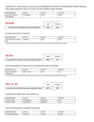 REPAIRED CVR . ON HAS MODS 1,4,5,6,7,8,9,10,11 INCORPORATED. REPAIR BY UNDERWOOD INSTRUMENT SERVICES,
4453 GLENN CURTISS DR, DALLAS TX 75248, FAA CRS SN1R486K, UNDER WO 94051.
DESCRIPTION PN ON SN ON SN OFF
COCKPIT VOICE
RECORDER
93-A100-83 54297 NSN
02/26/01 AFTT CYCLES
Transcribed Exxon Mobil Corporation CAMP Report 4455.3 2944
REPLACED APU HIGH OIL TEMP SW
DESCRIPTION PN ON SN ON SN OFF
APU HIGH OIL TEMP
SW
160260-3 NSN NSN
+++++++++++++++++++++++++++++++++++++++++++++++++++++++++++++++++++++++++
05/3/01 AFTT CYCLES
Transcribed Exxon Mobil Corporation Irregularities Report 4509.7 2976
REPLACED PN 80037-121 DECAF COFFEE THERMOS WITH NEW PN THERMOS.
DESCRIPTION PN ON SN ON SN OFF
DECAF COFFEE
THERMOS
80037-110V 3690 012
+++++++++++++++++++++++++++++++++++++++++++++++++++++++++++++++++++++++++
05/8 -11 /01 AFTT CYCLES
Transcribed Exxon Mobil Corporation Irregularities Report 4527.2 2984
REINSTALLED #1 AND #2 NAV UNITS (AFTER TS?).
DESCRIPTION PN ON SN ON SN OFF
#1 NAV UNIT 7510100-911 91070702 NA
#2 NAV UNIT 7510100-911 88080165 NA
ON 5/11/01 REPLACED ALL MAXERETTS FOR TIME.
DESCRIPTION PN ON SN ON SN OFF
LH OB MAXERET AC65218 LA306 LA307
 
