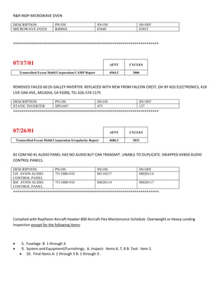 R&R INOP MICROWAVE OVEN
DESCRIPTION PN ON SN ON SN OFF
MICROWAVE OVEN R4080A 03848 03853
+++++++++++++++++++++++++++++++++++++++++++++++++++++++++++++++++++++++++
07/17/01 AFTT CYCLES
Transcribed Exxon Mobil Corporation CAMP Report 4564.2 3006
REMOVED FAILED 60 ZH GALLEY INVERTER. REPLACED WITH NEW FROM FALCON CREST, OH BY KGS ELECTRONICS, 418
LIVE OAK AVE, ARCADIA, CA 91006, TEL 626-574-1175
DESCRIPTION PN ON SN ON SN OFF
STATIC INVERTER SPS1607 475 127
+++++++++++++++++++++++++++++++++++++++++++++++++++++++++++++++++++++++++
07/26/01 AFTT CYCLES
Transcribed Exxon Mobil Corporation Irregularity Report 4606.2 3031
#2 COM NO #1 AUDIO PANEL HAS NO AUDIO BUT CAN TRANSMIT. UNABLE TO DUPLICATE. SWAPPED AV850 AUDIO
CONTROL PANELS.
DESCRIPTION PN ON SN ON SN OFF
LH AV850 AUDIO
CONTROL PANEL
7511000-910 88110217 88020114
RH AV850 AUDIO
CONTROL PANEL
7511000-910 88020114 88020117
+++++++++++++++++++++++++++++++++++++++++++++++++++++++++++++++++++++++++
Complied with Raytheon Aircraft Hawker 800 Aircraft Flex Maintenance Schedule Overweight or Heavy Landing
Inspection except for the following items:
 5. Fuselage B. 1 through 3.
 9. System and Equipment/Furnishings; A. Inspect: Items 6, 7, 8 B. Test: Item 1.
 10. Final Items A. 1 through 3 B. 1 through 3 .
 