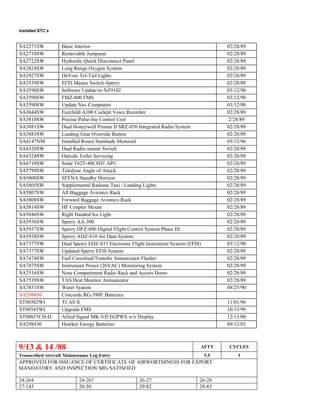 Installed STC’s
SA2271SW Basic Interior 02/28/89
SA2710SW Removable Jumpseat 02/28/89
SA2722SW Hydraulic Quick Disconnect Panel 02/28/89
SA2824SW Long Range Oxygen System 02/28/89
SA2927SW DeVore Tel-Tail Lights 02/28/89
SA3539SW EFIS Master Switch-Sperry 02/28/89
SA3590SW Software Update to NZ9102 03/12/90
SA3590SW FMZ-800 FMS 03/12/90
SA3590SW Update Nav Computers 03/12/90
SA3644SW Fairchild A100 Cockpit Voice Recorder 02/28/89
SA3810SW Precise Pulse-lite Control Unit 2/28/89
SA3881SW Dual Honeywell Primus II SRZ-850 Integrated Radio System 02/28/89
SA3883SW Landing Gear Override Button 02/28/89
SA4147NM Installed Rosen Sunshade Monorail 03/12/96
SA4320SW Dual Radio master Switch 02/28/89
SA4324SW Outside Toilet Servicing 02/28/89
SA4710SW Solar T62T-40C8D1 APU 02/28/89
SA5799SW Teledyne Angle of Attack 02/28/89
SA5800SW SFENA Standby Horizon 02/28/89
SA5805SW Supplemental Radome Taxi / Landing Lights 02/28/89
SA5807SW Aft Baggage Avionics Rack 02/28/89
SA5808SW Forward Baggage Avionics Rack 02/28/89
SA5814SW HF Coupler Mount 02/28/89
SA5846SW Right Handed Ice Light 02/28/89
SA5936SW Sperry AA-300 02/28/89
SA5937SW Sperry DFZ-800 Digital Flight Control System Phase III 02/28/89
SA5938SW Sperry ADZ-810 Air Data System 02/28/89
SA7377SW Dual Sperry EDZ-817 Electronic Flight Instrument System (EFIS) 03/12/90
SA7377SW Updated Sperry EFIS System 02/28/89
SA7474SW Fuel Crossfeed/Transfer Annunciator Flasher 02/28/89
SA7475SW Instrument Power (26VAC) Monitoring System 02/28/89
SA7516SW Nose Compartment Radio Rack and Access Doors 02/28/89
SA7539SW TAS Heat Monitor Annunicator 02/28/89
SA7851SW Water System 08/25/90
SA298450 Concorde RG-390E Batteries
ST00302WI TCAS II 11/01/96
ST00545WI Upgrade FMS 10/15/99
ST00837CH-D Allied Signal MK-VII EGPWS w/o Display 12/13/00
SA298430 Hawker Energy Batteries 09/12/03
9/13 & 14 /88 AFTT CYCLES
Transcribed Aircraft Maintenance Log Entry 5.5 3
APPROVED FOR ISSUANCE OF CERTIFICATE OF AIRWORTHINESS FOR EXPORT.
MANDATORY AND INSPECTION SB's SATISFIED
24-264 24-267 26-27 26-28
27-143 28-50 29-82 29-83
 