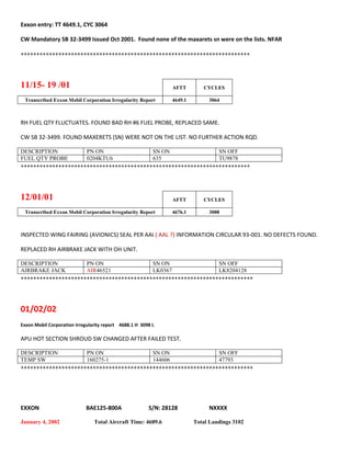 Exxon entry: TT 4649.1, CYC 3064
CW Mandatory SB 32-3499 Issued Oct 2001. Found none of the maxarets sn were on the lists. NFAR
+++++++++++++++++++++++++++++++++++++++++++++++++++++++++++++++++++++++++
11/15- 19 /01 AFTT CYCLES
Transcribed Exxon Mobil Corporation Irregularity Report 4649.1 3064
RH FUEL QTY FLUCTUATES. FOUND BAD RH #6 FUEL PROBE, REPLACED SAME.
CW SB 32-3499. FOUND MAXERETS (SN) WERE NOT ON THE LIST. NO FURTHER ACTION RQD.
DESCRIPTION PN ON SN ON SN OFF
FUEL QTY PROBE 0204KTU6 635 TU9878
+++++++++++++++++++++++++++++++++++++++++++++++++++++++++++++++++++++++++
12/01/01 AFTT CYCLES
Transcribed Exxon Mobil Corporation Irregularity Report 4676.1 3088
INSPECTED WING FAIRING (AVIONICS) SEAL PER AAI ( AAL ?) INFORMATION CIRCULAR 93-001. NO DEFECTS FOUND.
REPLACED RH AIRBRAKE JACK WITH OH UNIT.
DESCRIPTION PN ON SN ON SN OFF
AIRBRAKE JACK AIR46521 LK0367 LK8204128
++++++++++++++++++++++++++++++++++++++++++++++++++++++++++++++++++++++++++
01/02/02
Exxon Mobil Corporation Irregularity report 4688.1 H 3098 L
APU HOT SECTION SHROUD SW CHANGED AFTER FAILED TEST.
DESCRIPTION PN ON SN ON SN OFF
TEMP SW 160275-1 144606 47793
++++++++++++++++++++++++++++++++++++++++++++++++++++++++++++++++++++++++++
EXXON BAE125-800A S/N: 28128 NXXXX
January 4, 2002 Total Aircraft Time: 4689.6 Total Landings 3102
 