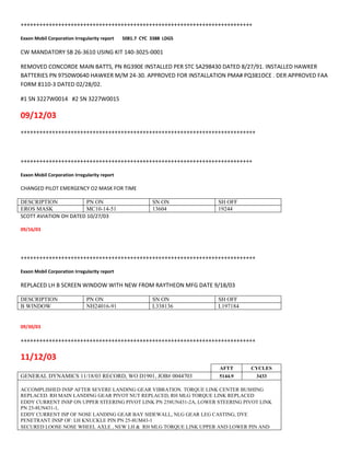 ++++++++++++++++++++++++++++++++++++++++++++++++++++++++++++++++++++++++++
Exxon Mobil Corporation Irregularity report 5081.7 CYC 3388 LDGS
CW MANDATORY SB 26-3610 USING KIT 140-3025-0001
REMOVED CONCORDE MAIN BATTS, PN RG390E INSTALLED PER STC SA298430 DATED 8/27/91. INSTALLED HAWKER
BATTERIES PN 9750W0640 HAWKER M/M 24-30. APPROVED FOR INSTALLATION PMA# PQ381OCE . DER APPROVED FAA
FORM 8110-3 DATED 02/28/02.
#1 SN 3227W0014 #2 SN 3227W0015
09/12/03
+++++++++++++++++++++++++++++++++++++++++++++++++++++++++++++++++++++++++++
++++++++++++++++++++++++++++++++++++++++++++++++++++++++++++++++++++++++++
Exxon Mobil Corporation Irregularity report
CHANGED PILOT EMERGENCY O2 MASK FOR TIME
DESCRIPTION PN ON SN ON SH OFF
EROS MASK MC10-14-51 13604 19244
SCOTT AVIATION OH DATED 10/27/03
09/16/03
+++++++++++++++++++++++++++++++++++++++++++++++++++++++++++++++++++++++++++
Exxon Mobil Corporation Irregularity report
REPLACED LH B SCREEN WINDOW WITH NEW FROM RAYTHEON MFG DATE 9/18/03
DESCRIPTION PN ON SN ON SH OFF
B WINDOW NH24016-91 L338136 L197184
09/30/03
+++++++++++++++++++++++++++++++++++++++++++++++++++++++++++++++++++++++++++
11/12/03
AFTT CYCLES
GENERAL DYNAMICS 11/18/03 RECORD, WO D1901, JOB# 0044703 5144.9 3433
ACCOMPLISHED INSP AFTER SEVERE LANDING GEAR VIBRATION. TORQUE LINK CENTER BUSHING
REPLACED. RH MAIN LANDING GEAR PIVOT NUT REPLACED, RH MLG TORQUE LINK REPLACED
EDDY CURRENT INSP ON UPPER STEERING PIVOT LINK PN 258UN431-2A, LOWER STEERING PIVOT LINK
PN 25-8UN431-1,
EDDY CURRENT ISP OF NOSE LANDING GEAR BAY SIDEWALL, NLG GEAR LEG CASTING, DYE
PENETRANT INSP OF: LH KNUCKLE PIN PN 25-8UM43-1
SECURED LOOSE NOSE WHEEL AXLE , NEW LH & RH MLG TORQUE LINK UPPER AND LOWER PIN AND
 