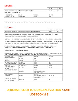 10/19/05
AFTT CYCLES
Transcribed Exxon Mobil Corporation Irregularity Report 5679.3 3811
#2 STARTER GEN CHANGED
DESCRIPTION PN ON SN ON SN OFF
#2 GENERATOR 23080-005 5549 5160
+++++++++++++++++++++++++++++++++++++++++++++++++++++++++++++++++++++++++
11/10/05
AFTT CYCLES
Transcribed Exxon Mobil Corporation Irregularity AND CAMP Report 5697.1 3820
CREW REPORTS CABIN TEMP CONTROL PROBLEMS. FOUND TURBINE BYPASS VALVE TAKES
EXCESSIVE VOLTAGE FOR MOVEMENT. REPLACED SAME
FOUND LOWER AND RIGHT SIDE APU MOUNT HAVE WORN ISOLATOR BUSHINGS. REPLACED SAME.
AC PRESSURIZING WHEN TO POWER APPLIED (APPROX 1600 FPM) BACK TO NORMAL RATE AT LIFT
OFF. FOUND LH MAIN AIR VALVE LEAKING IN THE CLOSED POSITION AND REPLACED SAME.
AT APPROX 2500 FT AIR FLOW INCREASES TO MAX AND THEN AT APPROX 6500 FT INSTANT
DECREASE OF AIR FLOW TO NORMAL AMOUNT. REPLACED TURBINE BYPASS VALVE.
APU STARTER GEN REPLACED FOR TIME.
APU REMOVED AND REPLACED TO COMPLY WITH AD 96-25-12. REPLACED APU FUEL INLET FILTER.
REPLACED APU OIL TEMP SW, APU IGNITION EXCITER, APU OIL PRESSURE SW,
DESCRIPTION PN ON SN ON SN OFF
TURBINE BYPASS
VLV
321776-1 986 888
MOUNT H3002 NSN
LH MAIN AIR VALVE 321292-1 2032 2210
APU STARTER GEN 23080-005 5768 5550
APU ASSY 62T-40C8D1 877641 897611
APU FUEL INLET
FILTER
211-326 00004 07420
APU HI OIL TEMP SW
160260-3
NSN
TSN: 202 MO, 2044.7
HRS, 6006 CYC
APU IGNITION
EXCITER 110418-1
87374772
TSN: 202 MO, 2044.7
HRS, 6006 CYC
88151518
APU LO OIL PRESS
SW LOP (NEW)
4950072 4144 1551
AIRCRAFT SOLD TO DUNCAN AVIATION START
LOGBOOK # 3
 
