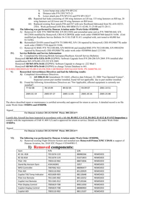 3. Lower bump stop collar P/N SP121C
4. Distance tube P/N 25FC7475-21
5. Lower attach pins P/N SP121G and P/N SP113G17
43) Repaired fuel leaks consisting of 188 wing fasteners on LH top, 133 wing fasteners on RH top, 20
wing fasteners on LH lower and 39 wing fasteners on RH lower.
44) Replaced existing floor panels F84 and F67 with new floorboard fabricated from NL-410-10233-
250A. Work performed IAW BAe 800 SRM Ch 51-42-00, 51-25-00 and 51-20-11.
III) The following was performed by Duncan Aviation under Work Order #FHD9B:
A) Removed #2 ADC P/N 7000700-968, S/N 88123056 and reinstalled same unit as P/N 7000700-668, S/N
88123056 modified by Honeywell, CRS #LV2R992K under work order #5000307460 dated 01/16/06. (Unit
modified per Raytheon Service Bulletin 34-3110; FAR 91.411 complied with, unit tested to 60,000 feet
01/16/06).
B) Reinstalled CD-850 control head P/N 7513000-902, S/N 136 repaired by Honeywell, CRS #FGNR677K under
work order #5000317534 dated 01/19/06.
C) Removed #2 RMU P/N 7012100-806, S/N 88030146 and installed RMU P/N 7012100-806, S/N 89010294
repaired by Honeywell, CRS #FGNR677K under work order #D300966 dated 12/13/04.
IV) Service Bulletins and Service Information:
A) Completed the following British Aerospace/Raytheon Aircraft Service Bulletins:
Honeywell SB 965-1076-XXX-34-59 (EGPWS) Software Upgrade from P/N 206-206 S/N 2069. P/N installed after
modification 965-1076-001-222-222 S/N 2069.
Honeywell SB 965-1076-34-66 (EGPWS) Software Upgrade to change to -222 Mod 1.
Honeywell SB 965-1076-34-68 (EGPWS) to change Terrain Database to 441.
8130 RECORD REFLECTS IRS FAN FILTER CARTRIDGE INSTALLED NEW, PN 26000790-101
V) Researched Airworthiness Directives and had the following results:
A) Completed Airworthiness Directives:
1) AD 2006-01-04 Amendment 39-14443, effective date February 22, 2006 “Fan Operated Venturi”.
Inspected current part number installed, found AD not applicable due to part number installed.
B) Found the following Airworthiness Directives are “Not Applicable, affected equipment is currently not
installed”:
77-02-08 78-14-09 89-02-05 93-09-07 2001-14-51
2005-01-19 2005-07-27 2005-11-05 2005-20-26 2005-25-08
The above described repair or maintenance is certified airworthy and approved for return to service. A detailed record is on file
under Work Order #FHD9A and #FHD9B.
Signed_____________________________________________________
For Duncan Aviation CRS JGVR194F Phone: 800-228-4277
I certify this Aircraft has been inspected in accordance with a A1-A6, B1-B12, C1-C12, D1-D12, E1-E12 & F1-F12 Inspection to
comply with the requirements of FAR 91.409 f (3) and is approved for return to service. Details on file under Work Order
#FHD9A.
Signed_____________________________________________________
For Duncan Aviation CRS JGVR194F Phone: 800-228-4277
VI) The following was performed by Duncan Aviation under Work Order #FHD9B:
A) Removed existing Flight Director System and installed new Honeywell Primus EPIC CDS/R in support of
Duncan Aviation, Inc. DAS STC Project # ST4449WI-T.
1) Removed components:
Item P/N S/N
#1 SG -818 7011674-119 88080266 REMOVED
#2 SG-818 7011674-119 01071853 REMOVED
Pilot HSI 7003110-902 88072836 REMOVED
Stand-By Horizon Gyro H341AGM1 5057 REMOVED
MFD Controller 7007062-922 88090477 REMOVED
Pilot ADI 7003110-902 85120929 REMOVED
Copilot TAS Temp Indicator 4031609-903 88110648 REMOVED
Pilot Inst Remote 7011345-902 88110252 REMOVED
Copilot Inst Remote 7011345-912 87120166 REMOVED
Pilot Display Control 7005819-708 89011050 REMOVED
Copilot Display Control 7005819-708 88080903 REMOVED
Copilot ADI 7003110-902 88113107 REMOVED
 