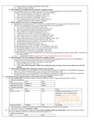 vi) Plunger Tube P/N 25-8UM6, S/N BB167R (CSN: 3855)
vii) Complied with Mods 253804A.
10) 5000 Landing/12 Year Right Main Gear Side Stay Assembly Overhaul:
a) Removed Right Sidestay P/N 25-8UM3-126A, S/N DHL/DH/1488 and installed P/N 25-8UM3-210A S/N DHL/DH/1488
overhauled by Duncan Aviation CRS# JGVR194F on work order FHD9G.
i) Upper Arm P/N 25-8UM71-4, S/N DHL424. (CSN: 3855)
ii) Lower Arm P/N 25-8UM73-2A, S/N BB265 (CSN: 3119)
iii) Distance Pin P/N 25UM423, S/N 2960DA. (CSN: 0)
iv) Pivot Assembly Bolt P/N 25UM153A, S/N 2961DA (CSN: 0)
v) Complied with Mods 253549B, 253597B, 253800A/B,
11) 5000 Landing/12 Year Nose Gear Assembly Overhaul:
a) Removed Nose Landing Gear Strut P/N 25-8UN1-357A, S/N DHL/DH/742 and installed strut P/N 25-8UN1-636A S/N
DHL/DH/742 overhauled by Duncan Aviation CRS# JGVR194F on work order FHD9G.
i) Pivot Pin P/N 25UN645A S/N R336710 (CSN: 3855)
ii) Lower Jack Pivot Pin P/N 25UN597 S/N R543858 (CSN: 3855)
iii) Main Casing Bolt P/N 25UN603 S/N R514022 (CSN: 3855)
iv) Plunger Tube P/N 25 UN649 S/N BA486 (CSN: 3855)
v) Axle Barrel P/N 25-8 UN257-27A S/N BA930 (CSN: 3855)
vi) Upper Torque Link P/N 25-8 UN267-3A S/N BB805 (CSN: 3855)
vii) Lower Torque Link P/N 25-8 UN269-27A S/N 663 (CSN: 3855)
viii) Torque Links Pick-up Sleeve P/N 25-8 UN455-9, S/N BA964 (CSN: 3855)
ix) Connecting Rod P/N 25 UN113A/B S/N R325199 (CSN: 3855)
x) Drag Strut Pick-UP P/N 25-8 UN265-1A, S/N BA886 (CSN: 3855)
xi) Trunnion Bolts P/N DHS1432-28J (CSN: 0.0)
xii) Steering Pin P/N 25 UN605, S/N 2866DA (CSN: 0.0)
xiii) Steering Main Member P/N 25-8 UN431-1A, S/N R550258 (CSN: 3855)
xiv) Steering Main Member P/N 25-8 UN431-2A, S/N R565552 (CSN: 3855)
xv) Steering Sleeve P/N 25-8 UN439-1A, S/N BB22 (CSN: 3855)
xvi) Jack Pick-up P/N 25-8UN263-1A, S/N R344921 (CSN: 3855)
xvii)Reinstalled steering actuator P/N AIR45396/5, S/N LK0472 after repair performed by Duncan Aviation CRS# JGVR194F on
work order FGHHA.
xviii) Complied Mod 253803A. Spigot Ring PN 25-8un429-5 chromed/repaired per Duncan records
12) 5000 Landing/12 Year Nose Landing Gear Drag Stay Assembly Overhaul:
a) Removed Nose Gear Drag Stay P/N 25-8UN3-143, S/N DHL/DH/732 and installed P/N 25-8 UN3-143A, S/N DHL/DH/732
overhauled by Duncan Aviation CRS# JGVR194F on work order FHD9G.
i) Bridge Casting P/N 25-8 UN487-1A, S/N BA101. (CSN: 3855)
ii) Mount Bolts P/N A102-21J. (CSN: 0.0)
iii) NOTE: Out of Phase Inspection #320037 Nose Landing Drag Stay Clearances Check is due within the next 25 to 50
landings.
13) 4000 Landing Left/Right Main Landing Gear Sequence Valve Overhaul.
a) Removed LH Sequence valve P/N AIR48540/1 S/N LK8801180 and installed P/N AIR48540/1 S/N LK8708628 overhauled by
Midcoast Aviation Inc CRS# RO3R822L under work order 523145 dated April 4, 2006.
b) Removed RH Sequence valve P/N AIR48540/1 S/N LK8802247 and installed P/N AIR48540/1 S/N APB93272 overhauled by
Airight Products Inc CRS# OU2R070L under work order 508890 dated March 24, 2006.
II) The following was performed by Duncan Aviation under Work Order #FHD9B:
A) Installed “Airshow 400” IAW “Duncan Aviation” Drawing # 060323011 and FAA Approved Document Dun-A-1 Rev10.
1) Removed components:
Item P/N S/N
Entertainment System AM80C-12 01473
Entertainment System AM80C-12 03608
2) Installed components:
Item P/N S/N Status
Airshow 400 R/T 920050 1145 Modified by Rockwell Collins, Inc., CRS
#NZ2R049L, under PO #510499 dated
01/30/06. (NOTE FOR INFO: SW MOD
STATUS FOR THIS UNIT: F, G, H, J, K, M, N,
P, T, Y, Z. Out SB config: F, G, H, J, K, M,N, P,
T, Y, AD) CMOS BATTERY: 3.6V, TL-5186P, PN
103001
Airshow Controller 922000-2 248 Serviceable
3) The manufacturer’s continued airworthiness inspection requirements do not change with this alteration.
4) Reference FAA Form 337 dated July 21, 2006.
B) Removed existing “Entertainment” systems and installed “Honeywell/Baker MH series Audio/Video” system IAW “Duncan Aviation”
Drawing #’s 060323011, 060330013, 060323010, 060330014, and 060711012.
1) Removed components:
Item P/N S/N
 