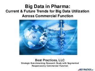 Big Data in Pharma:
Current & Future Trends for Big Data Utilization
Across Commercial Function
Best Practices, LLC
Strategic Benchmarking Research Study with Segmented
Responses by Commercial Function
 