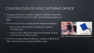 •
•
•
•
•
Fig 5: Public Labs NIR Camera conversion kit
 