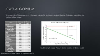 Crop
Intercept
(b)
Slope
(m)
Alfalfa 0.51 -1.92
Barley (pre-
heading)
2.01 -2.25
Barley (post-
heading)
1.72 -1.23
Bean 2.91 -2.35
Beet 5.16 -2.3
Corn (no tassels) 3.11 -1.97
Cotton 1.49 -2.09
Cowpea 1.32 -1.84
Cucumber 4.88 -2.52
Lettuce, leaf 4.18 -2.96
Potato 1.17 -1.83
Soybean 1.44 -1.34
Tomato 2.86 -1.96
Wheat (pre-
heading)
3.38 -3.25
Wheat (post-
heading)
2.88 -2.11
An example of the slope and intercept values for Soybeans is given below, followed by values for
various other crops:
Fig 8: Example Vapor Pressure deficit Baseline for Soybeans [5]
Intercept and Slope values for various crops [5]
 