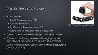 •
•
•
•
•
•
•
•
Fig 9: Flir Thermal Imaging Camera [8]
 