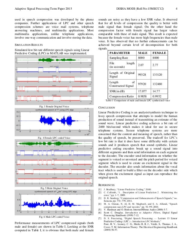 Speech Compression using LPC