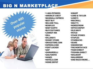 BIG N MARKETPLACE
Over 400
popular
stores
•1-800-PETMEDS
•AMERICA’S BEST
•BASEBALL EXPRESS
•BEST BUY
•BIG AND TALL
•BOWFLEX
•BABY EARTH
•BUYCOSTUMES
•CARROT INK
•DELL
•DILLARD’S
•DISNEY STORE
•DRUGSTORE.COM
•EXPEDIA.COM
•FOOT LOCKER
•GAP
•GHIRARDELLI
•GOLFSMITH
•HANES
•HOTELS.COM
•HOME DEPOT
•KMART
•LORD & TAYLOR
•LOWE’S
•MACMALL
•MACY’S
•NORDSTROM
•OFFICE DEPOT
•OLD NAVY
•PETCO
•STAGE STORES
•STAPLES
•STARBUCKS
•SEARS
•SWAROVSKI
•THE NORTH FACE
•TIGER DIRECT
•TOSHIBA DIRECT
•WALMART
•WALGREENS
•AND MUCH MORE…
 
