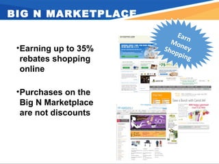 •Earning up to 35%
rebates shopping
online
•Purchases on the
Big N Marketplace
are not discounts
EarnMoneyShopping
BIG N MARKETPLACE
 