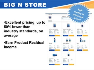 BIG N STORE
•Excellent pricing, up to
50% lower than
industry standards, on
average
•Earn Product Residual
Income
Highquality atwholesaleprices!
 
