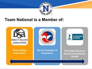 Team National is a Member of:
 